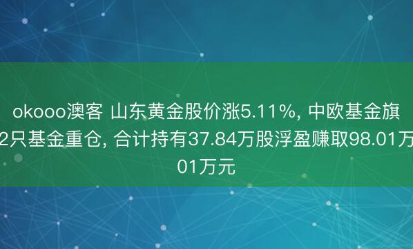 okooo澳客 山东黄金股价涨5.11%， 中欧基金旗下2只基金重仓， 合计持有37.84万股浮盈赚取98.01万元