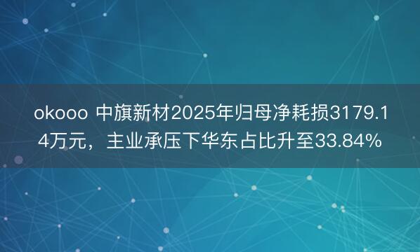 okooo 中旗新材2025年归母净耗损3179.14万元，主业承压下华东占比升至33.84%