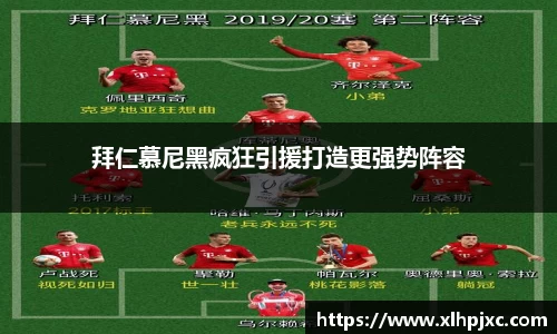 拜仁慕尼黑疯狂引援打造更强势阵容